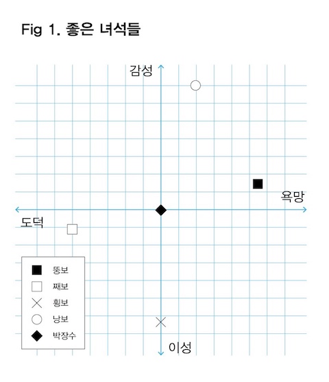 attachment:좋은 녀석들:KakaoTalk_Photo_2018-03-24-03-31-02_1.jpeg